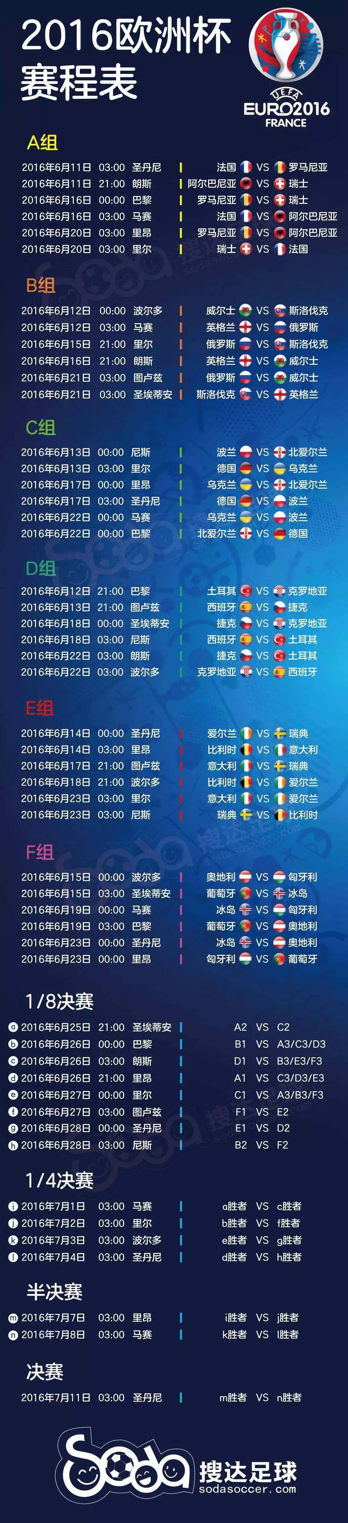德信app-欧洲国家杯赛程精彩纷呈,球队轮番争胜 德信app-欧洲国家杯赛程精彩纷呈,球队轮番争胜